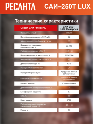 Сварочный аппарат инверторный Ресанта САИ-250Т LUX